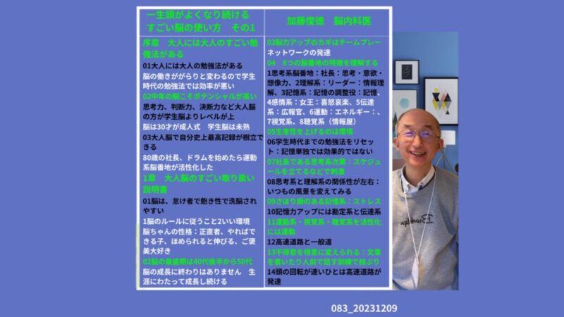 083_一生頭が良くなり続けるすごい脳の使い方　　その１　8つの脳番地 