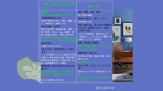 087_１３歳から鍛える具体と抽象その２ 